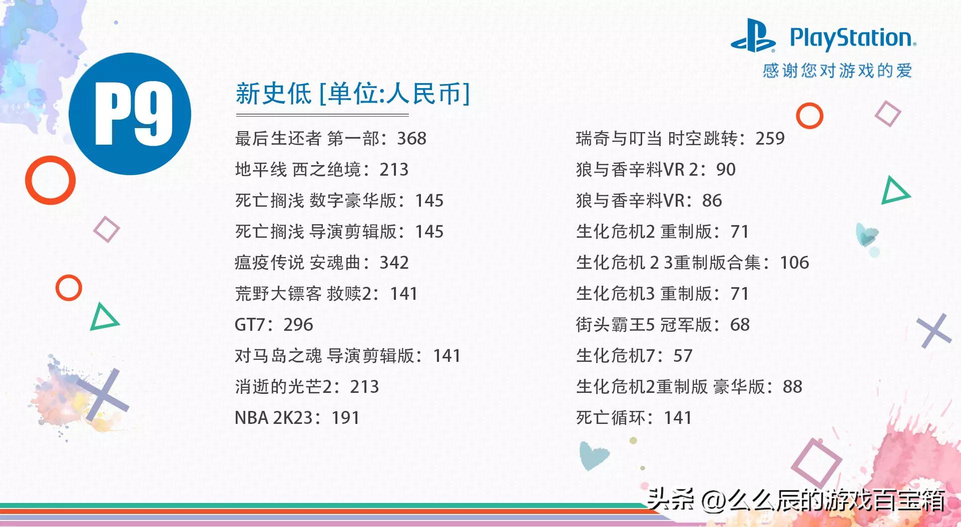 只狼下次什么时候打折ps5,只狼五折
