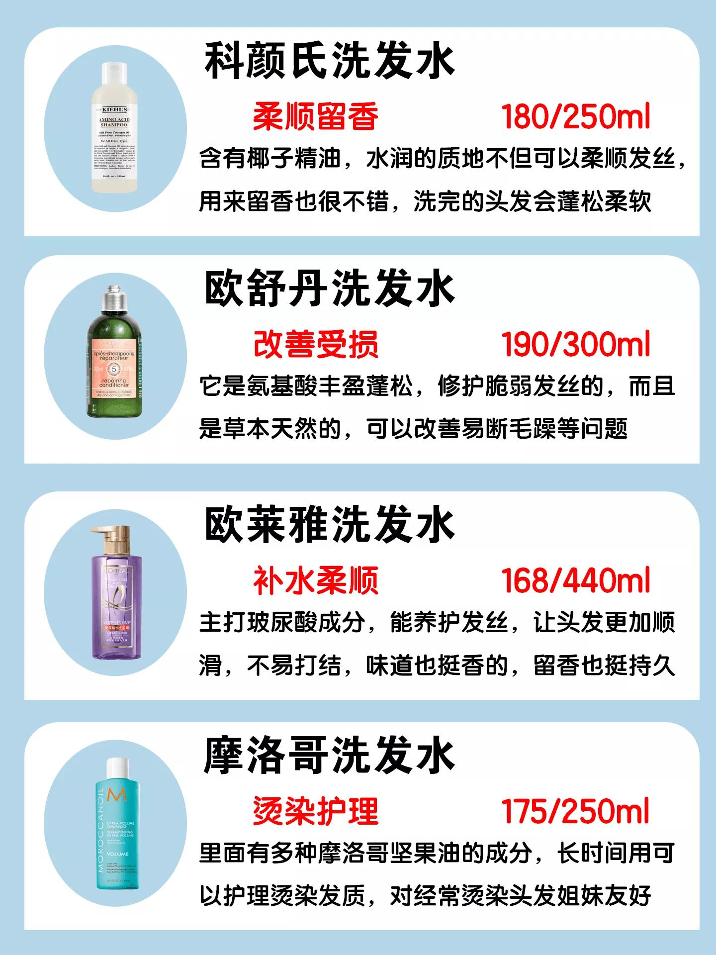 国产十大良心洗发水排行榜前十名,十大良心好用洗发水曝光