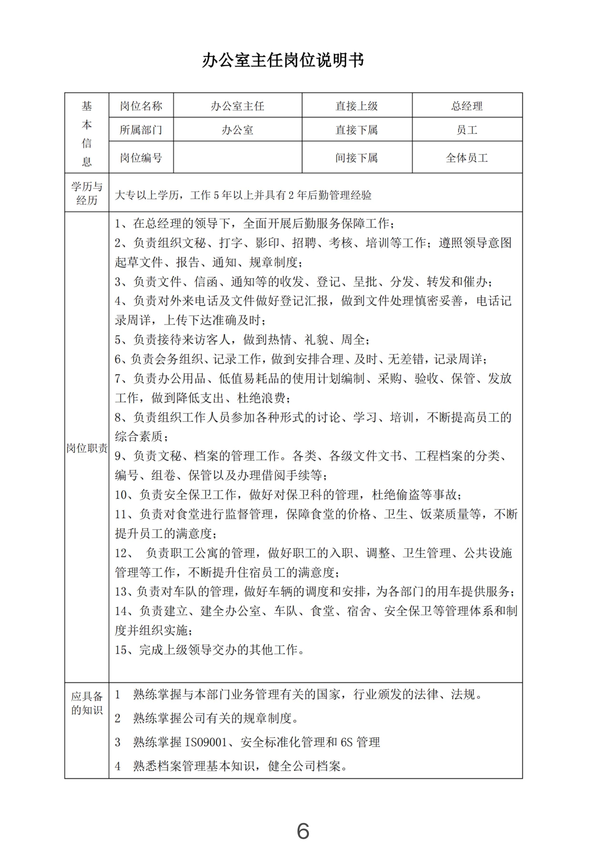 企业经营人员的岗位职责,岗位说明书与企业管理