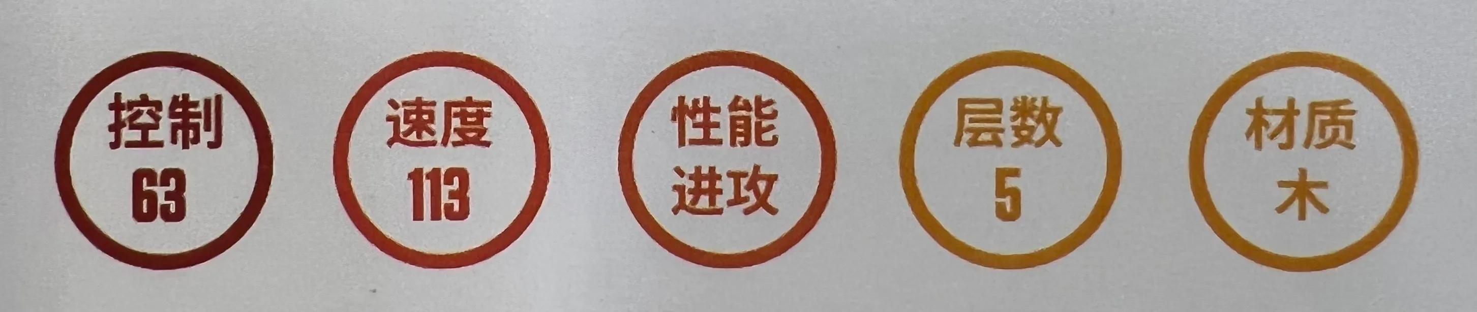 斯蒂卡stiga底板怎么样,斯蒂卡乒乓底板