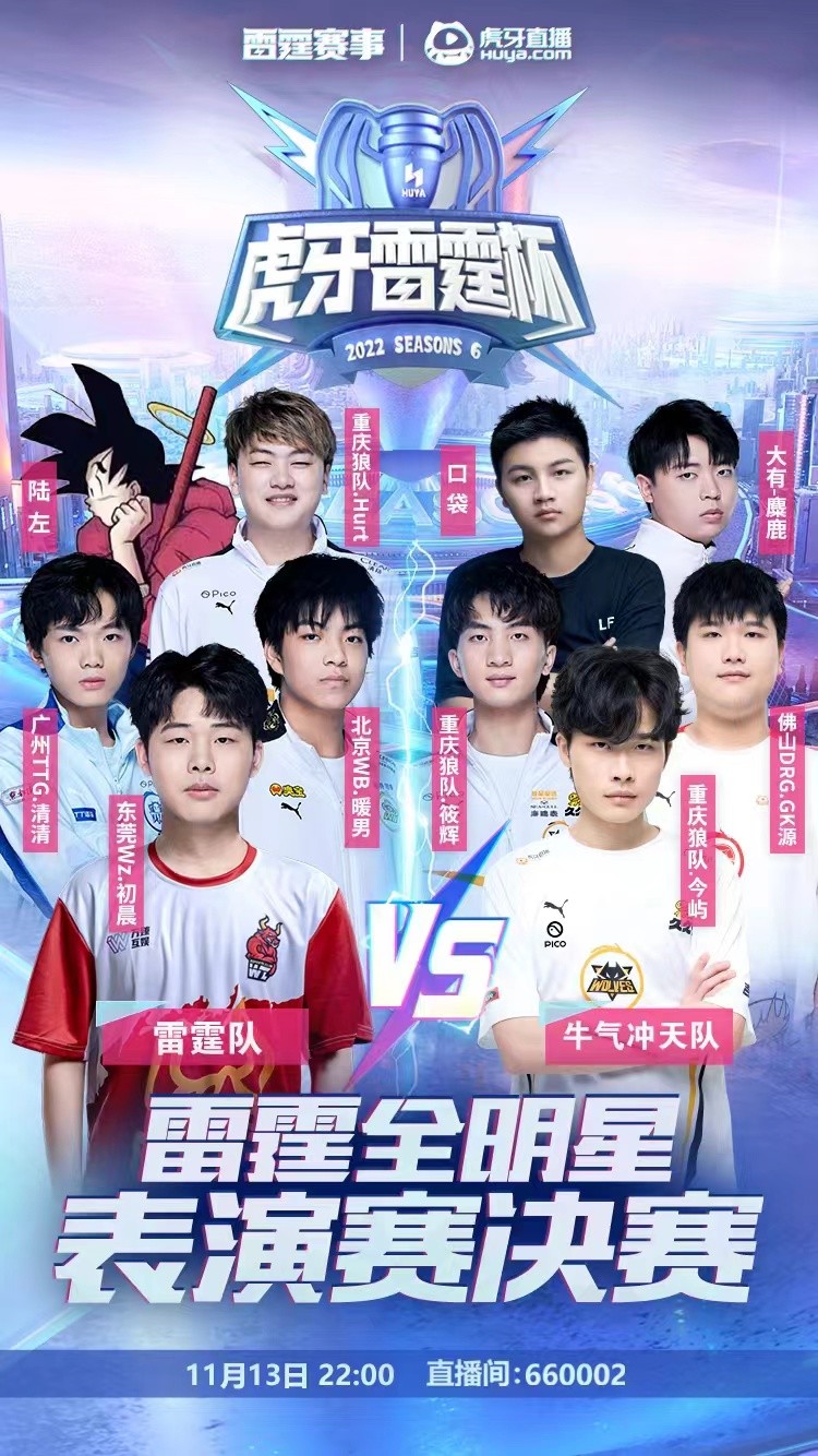 雷霆杯总决赛预测,雷霆杯全明星初晨