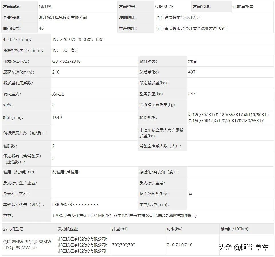 工信部第345批新产品公示,第380批工信部新车