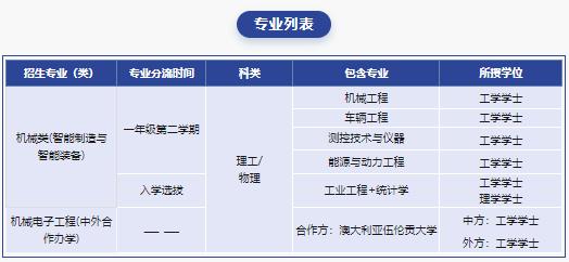 欢迎报考北京交通大学机械类,智能制造与智能装备、机械电子工程,中外合作办学