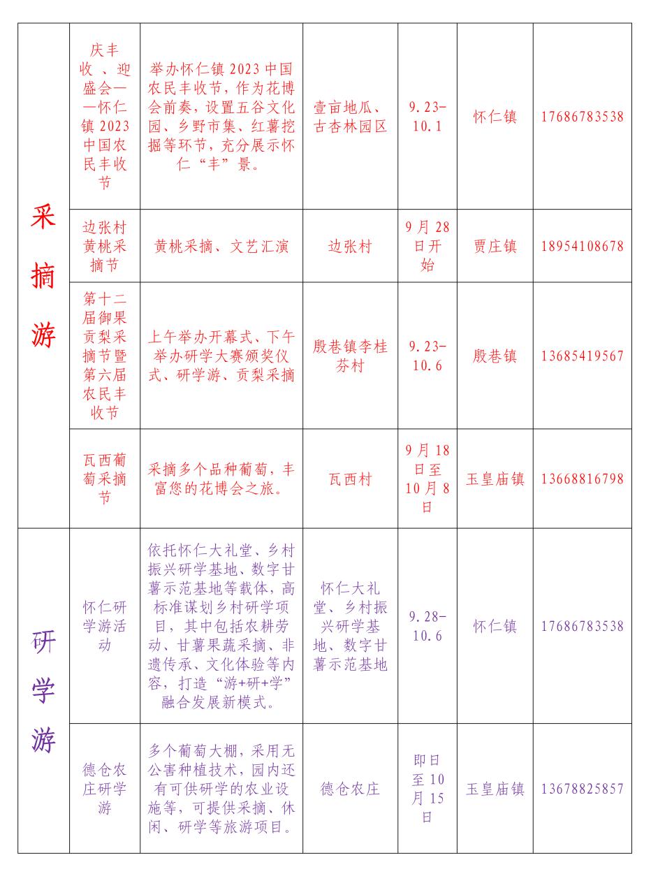 商河旅游攻略必去景点温泉,商河花博会一日游详细攻略