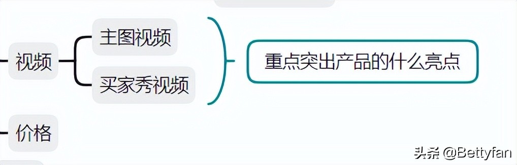 你的竞争对手往往是最好的老师,竞争对手从哪个方面分析
