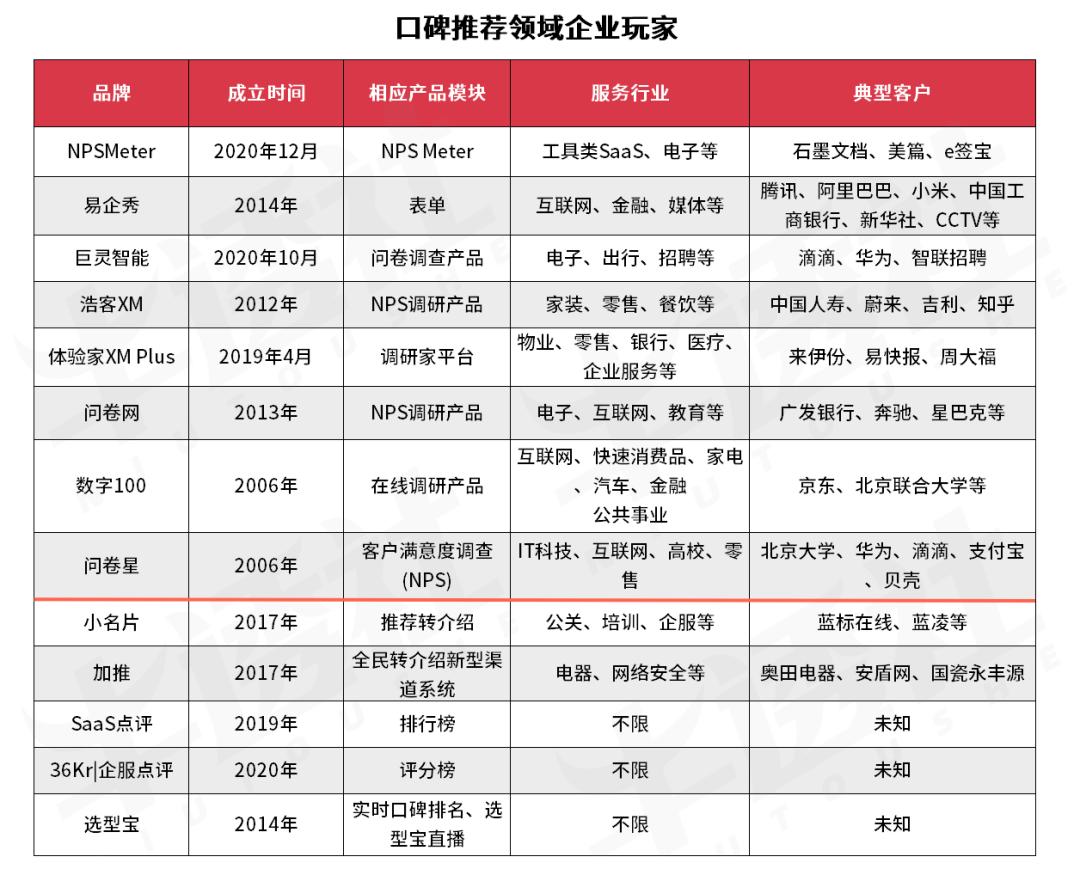 生意难做口碑重要,口碑不错生意就会越来越好