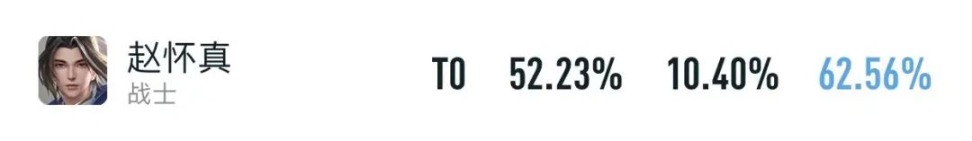 新赛季打野李白梯度排行,新赛季打野打法及思路李白