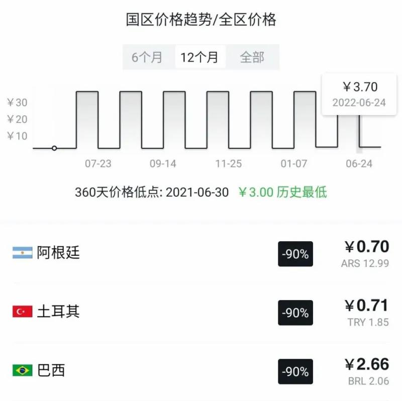 夏促steam2022在线多人游戏推荐,夏促精品游戏