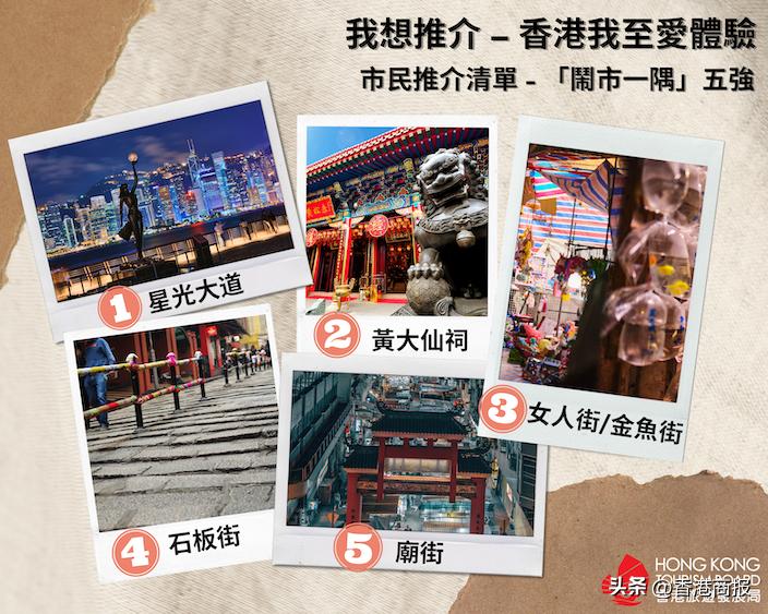 來港旅遊食咩玩咩?地膽心水推薦,萬勿錯過!