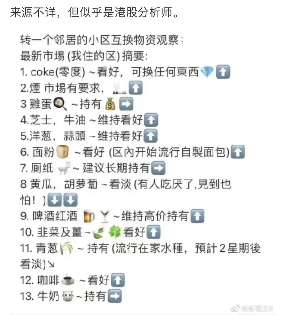 囤货像傻子不囤货也像傻子,北京囤货照片