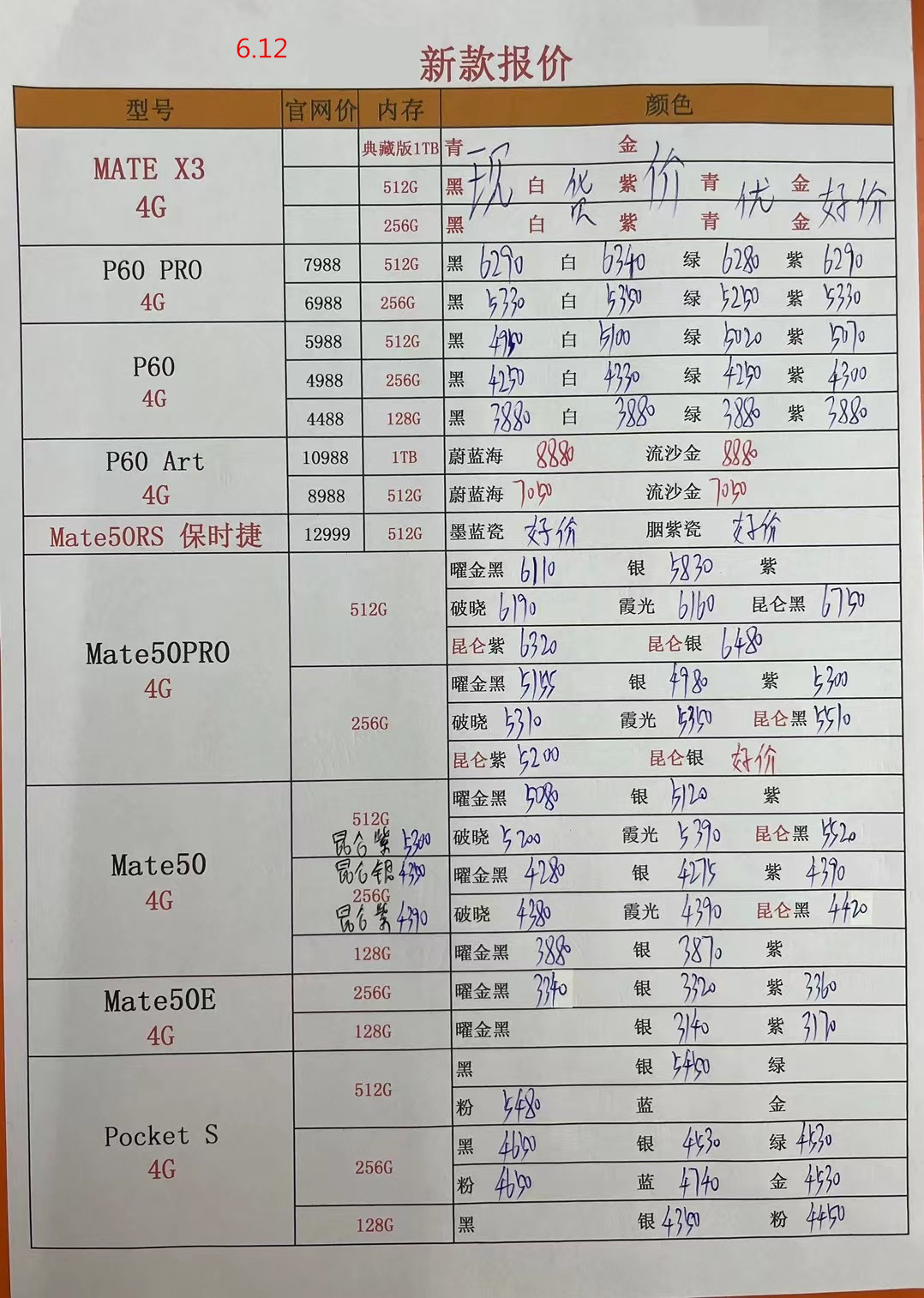 2024年1月11日华强北手机批发价,2023年2月华强北手机拿货价格表