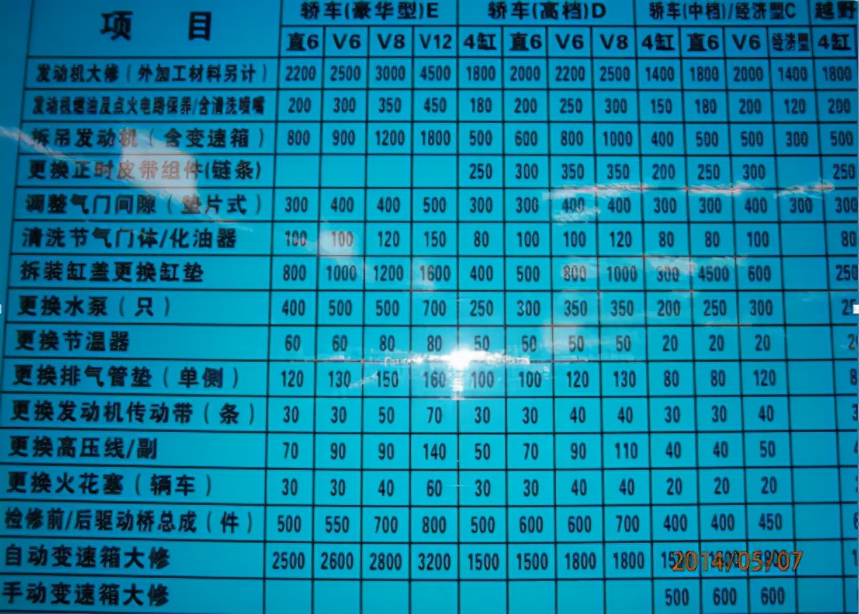 学修车的男孩到最后怎么样了,修车男孩学习后悔的视频