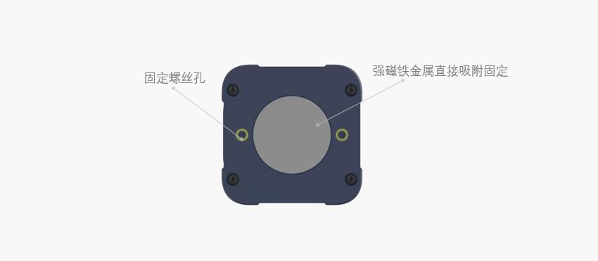 展厅人员精确定位系统介绍