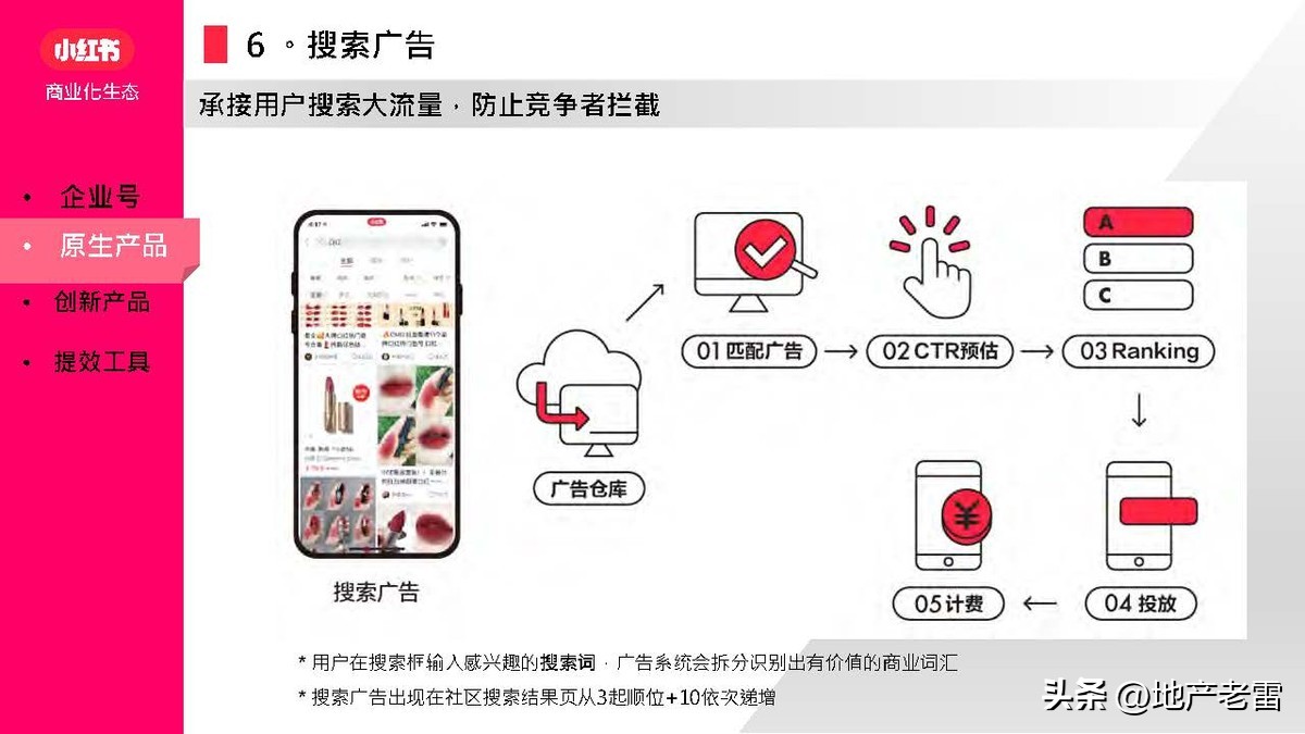 小红书营销软件,小红书矩阵营销