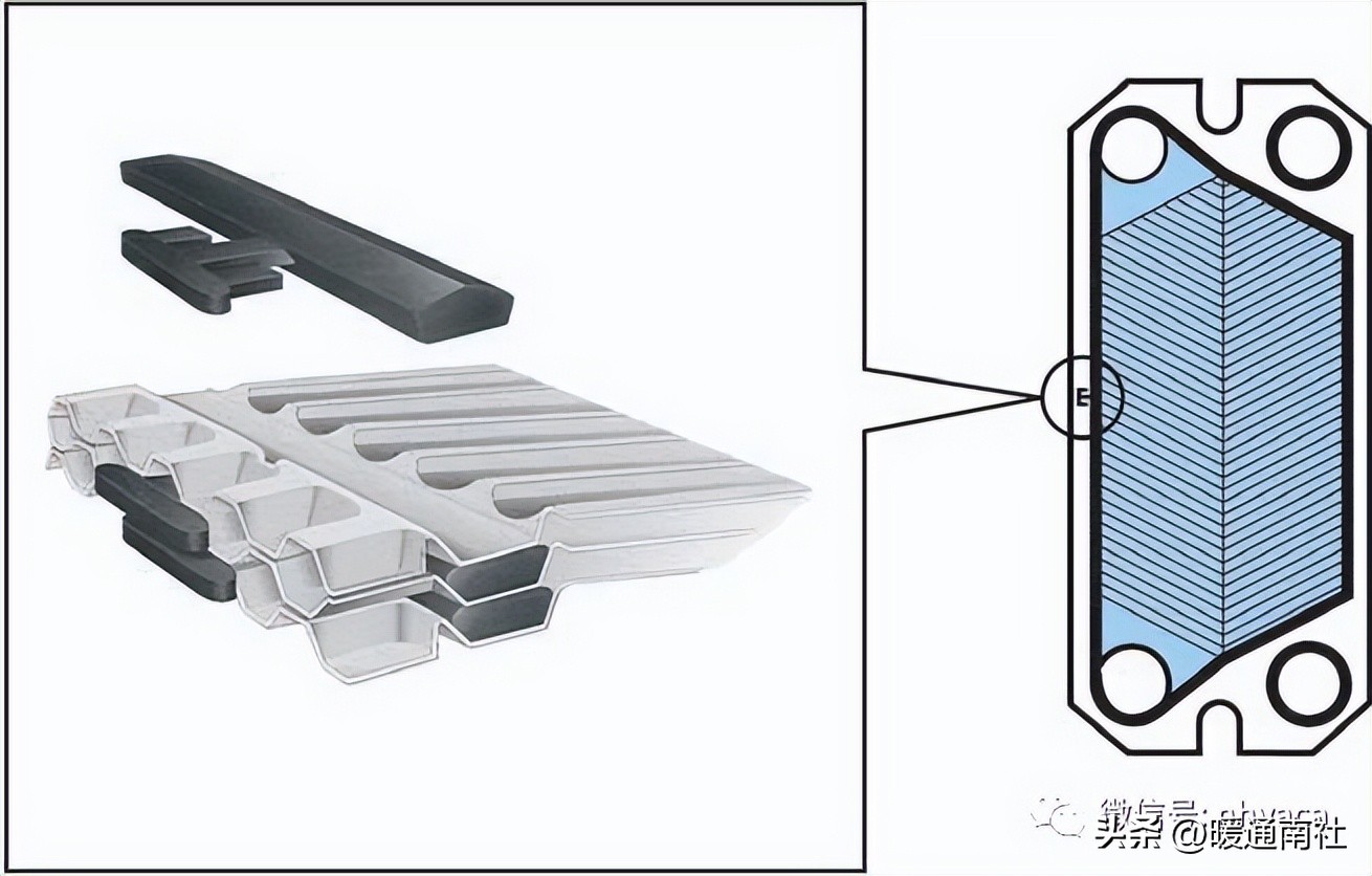 板式换热器安装全套视频教学,板式换热器清洗与安装
