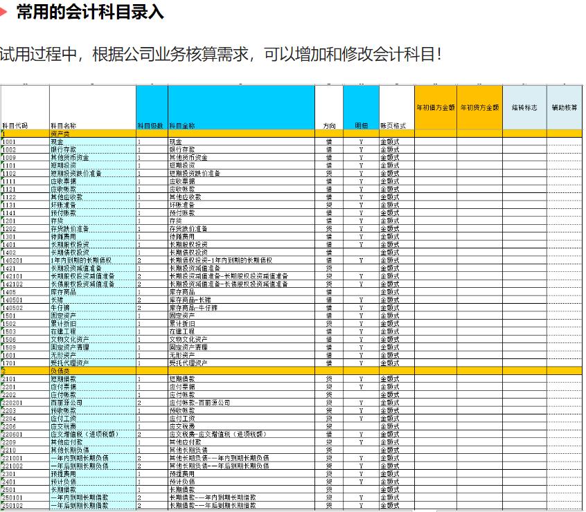 财务记账软件免费2022年,常用的财务记账软件有哪些