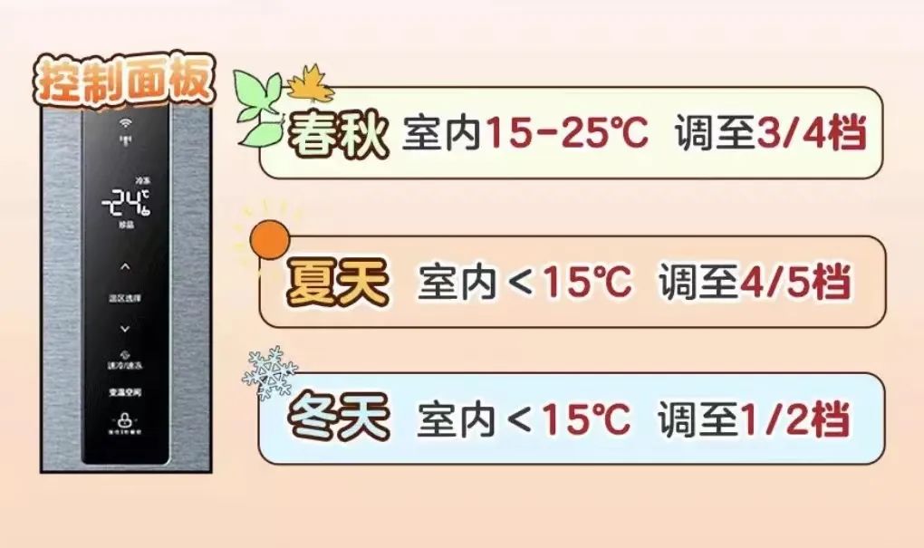 冰箱冷冻不制冷什么原因,冰箱工作正常就是不制冷