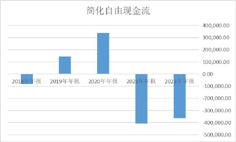 金发科技利润怎么样,金发科技深度解析