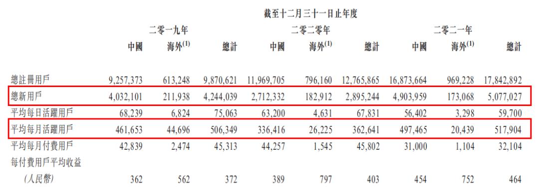 望尘足球大师好玩吗,足球大师望尘科技