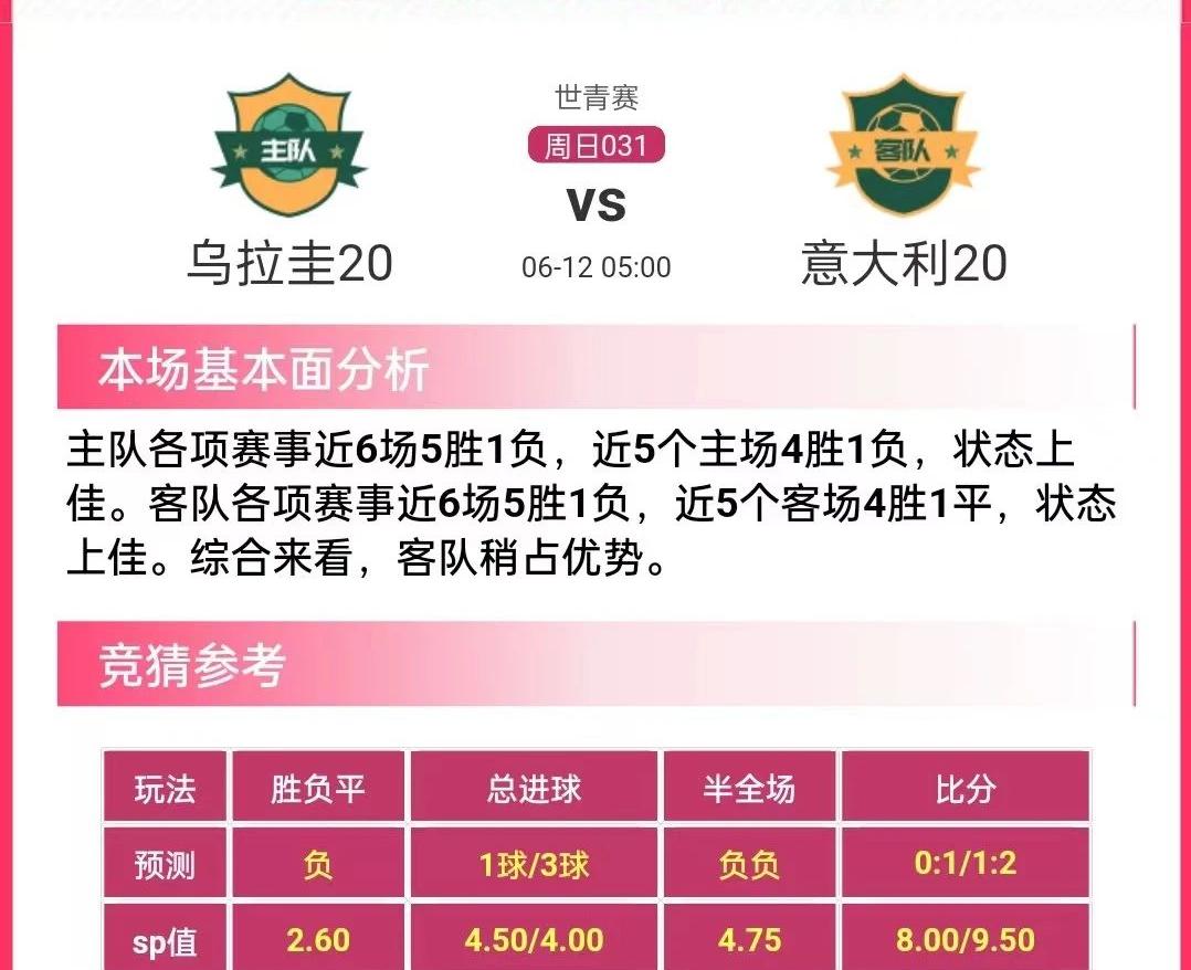 竞彩推荐11中6,每日竞彩足球胜平负预测推荐