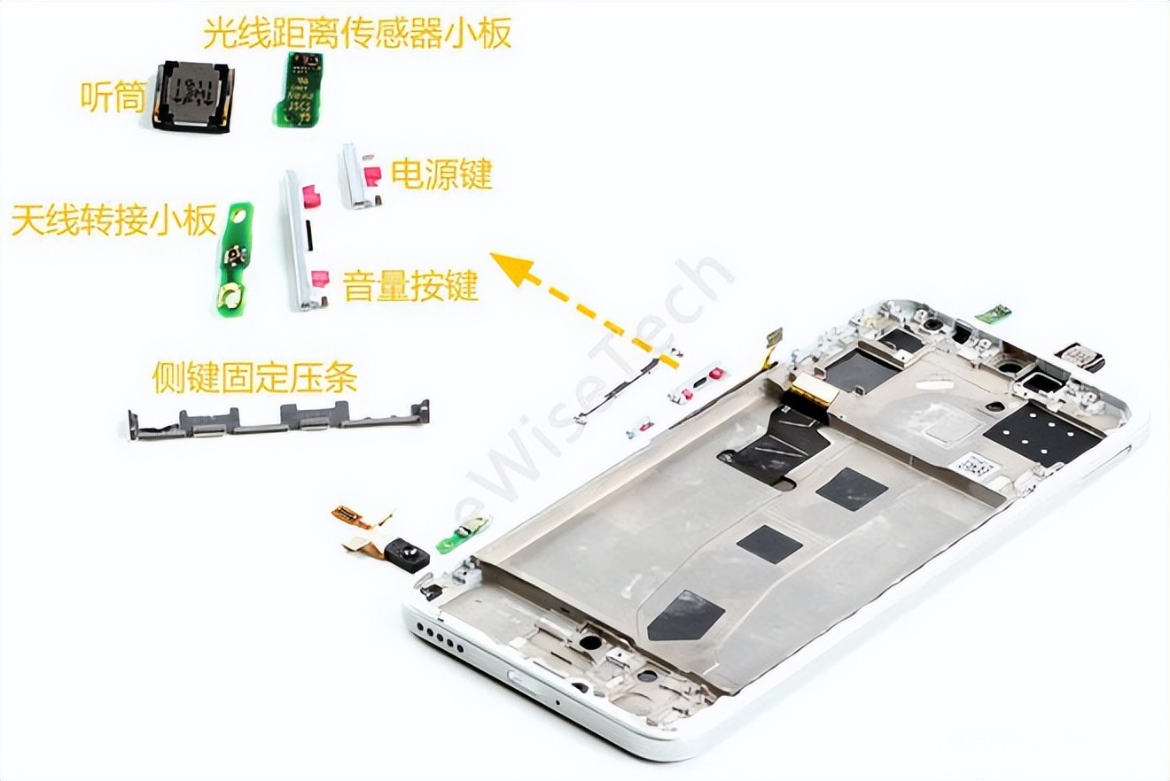 安卓手机主板上的黑色芯片介绍,安卓主板芯片介绍