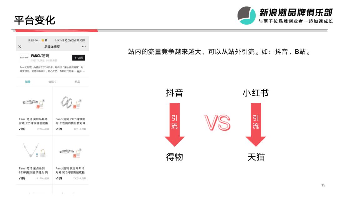 万字拆解得物App：Z世代平台的流量红利和品牌起盘方*论法**