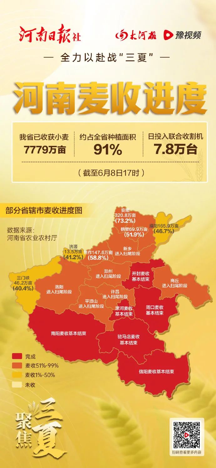 河南最新放假通知/骑乘电动车又有新规，郑州下月起强制执行/存款利率下调/免学费！河南计划招生5000人