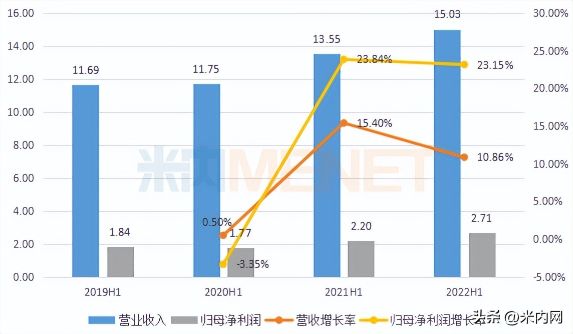 中成药十大猛药产品,中药创新药龙头前五名是