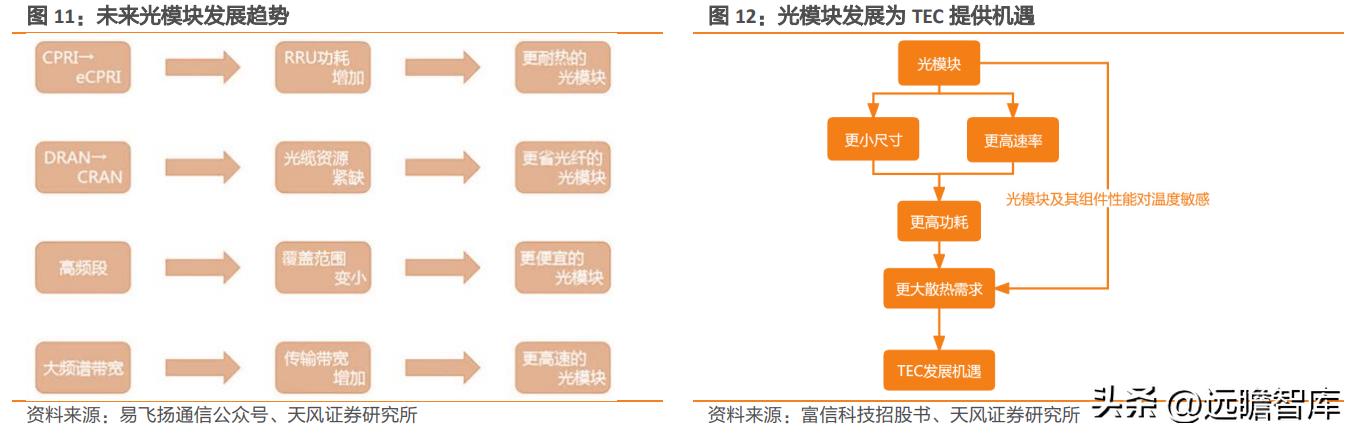 国产etc芯片,国产小巨人