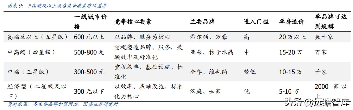 金陵饭店30多种预制菜,金陵饭店预制菜概念