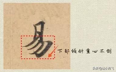 好看的字有什么共同特点,好看的字与书法