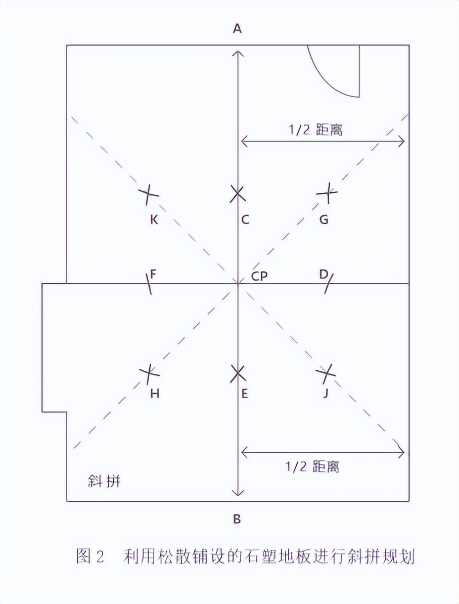 spc石塑地板的养护方法,lvt地板和spc地板的区别