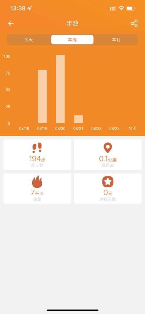 dido医疗级智能手表评测,didoe56s健康智能手表使用体验