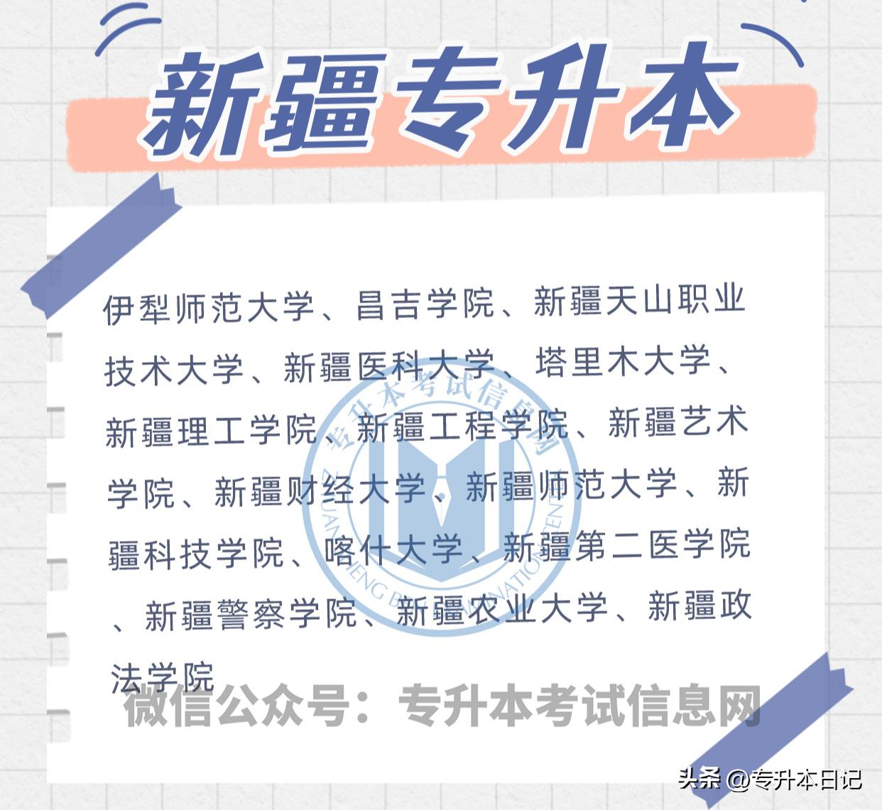 2020年各省份专升本院校推荐,2022全国专升本院校名单