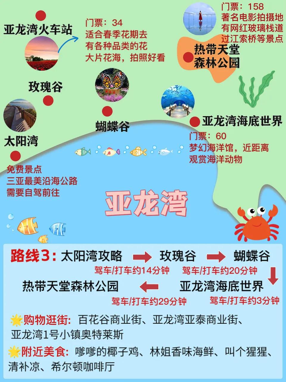 2020三亚旅游高清地图下载,三亚旅游地图本地人手绘快来收藏