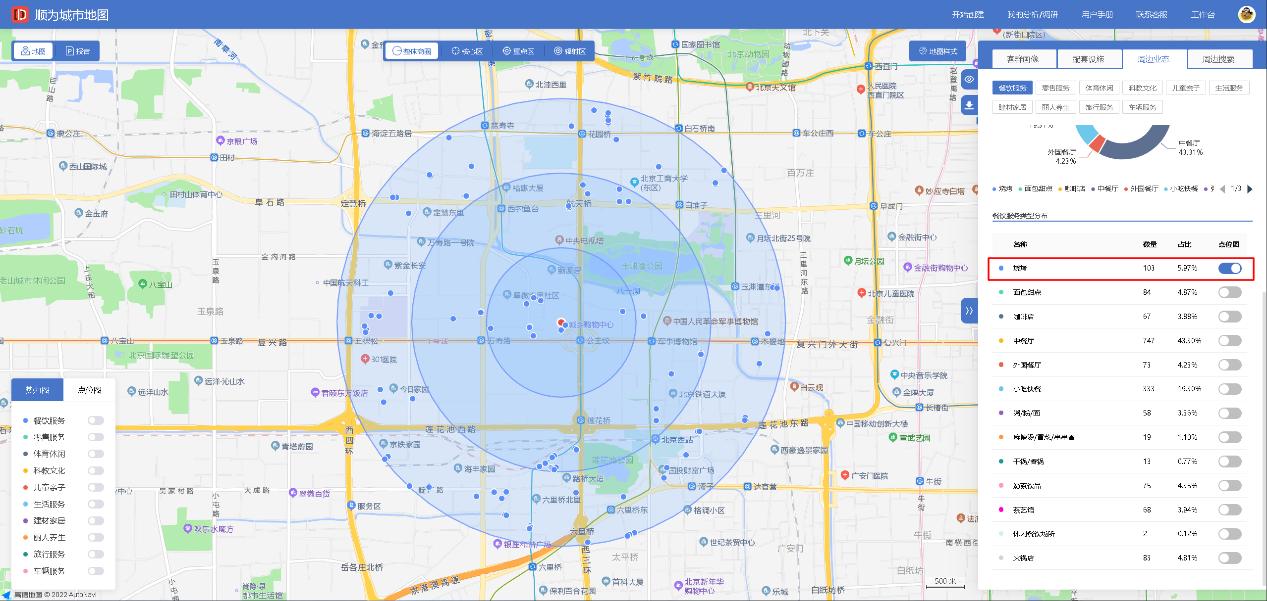 烧烤店布局空间,烧烤店选址在什么位置最好