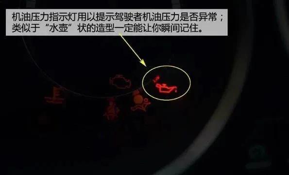 最详细的汽车仪表盘指示灯图解,汽车仪表盘指示灯全亮是什么意思
