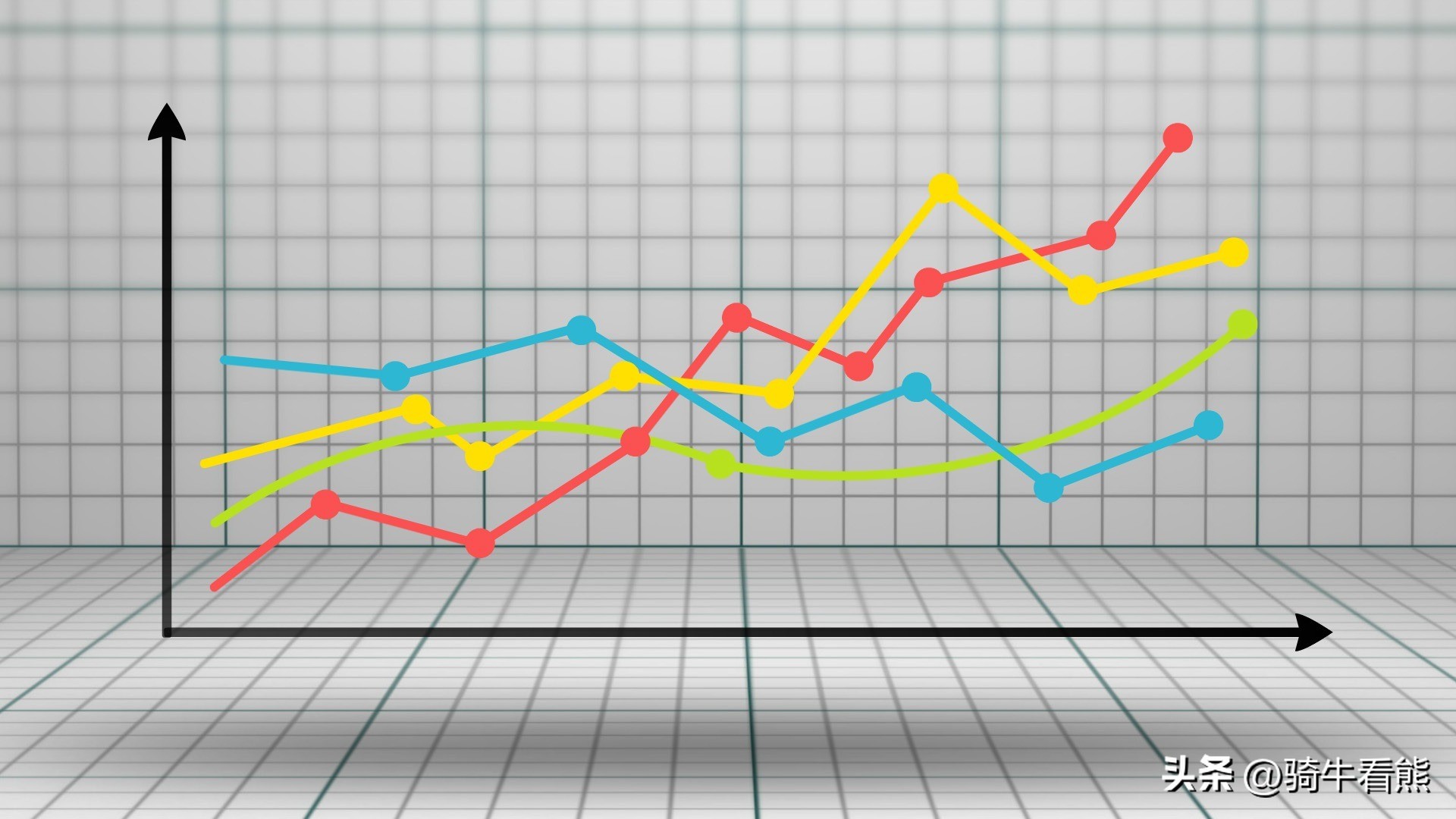 指数有望止跌反弹新能源逆势大涨,股指调整新能源板块反弹