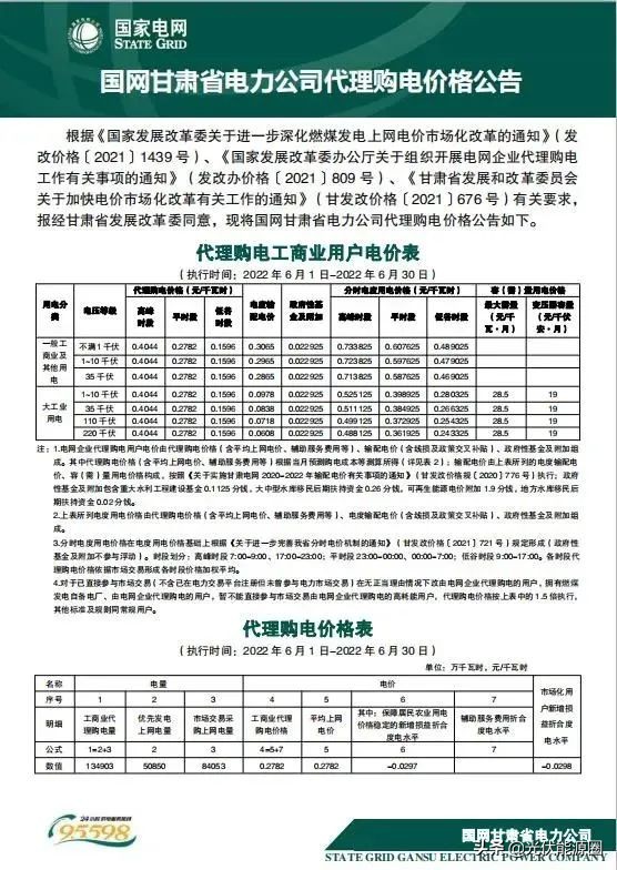 6月1日起，31省电网代购电价格有变