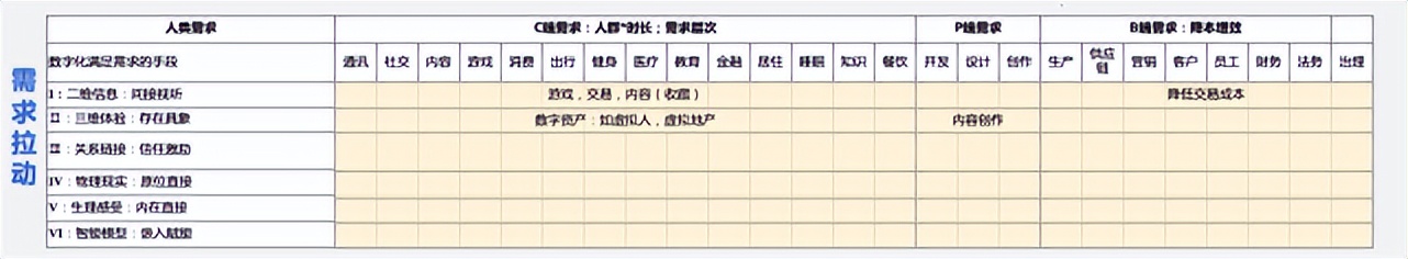 陆奇创业分享100例,陆奇创业价值本质