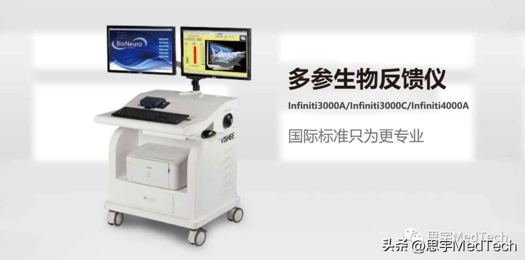 伟思医疗净资产大增原因,伟思医疗最新业绩
