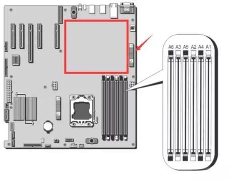 主板阉割的“艺术”——哪些接口可以砍？