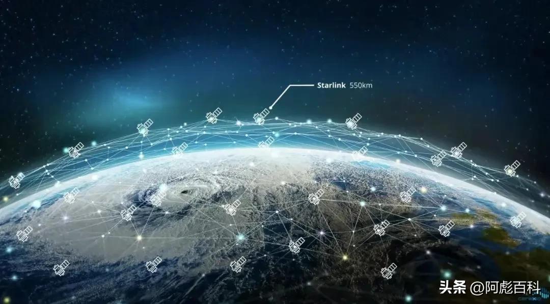 马斯克星链计划最新消息,马斯克星链卫星网络