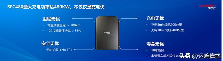 欣旺达超级快充电池用得怎么样,欣旺达闪电充电池发布会