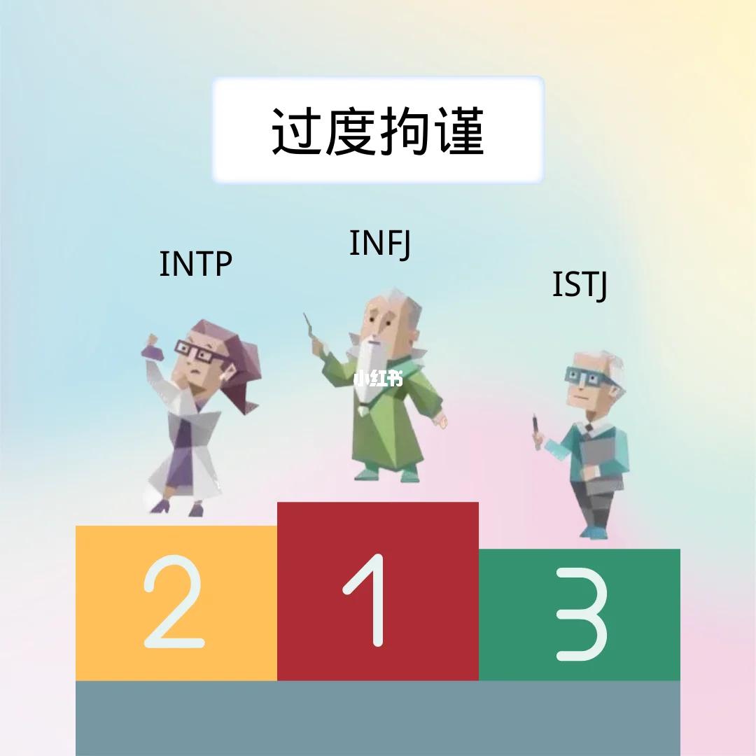 全文最全的MBTI测试解说，如何运用于网文小说的人物塑造【人设】