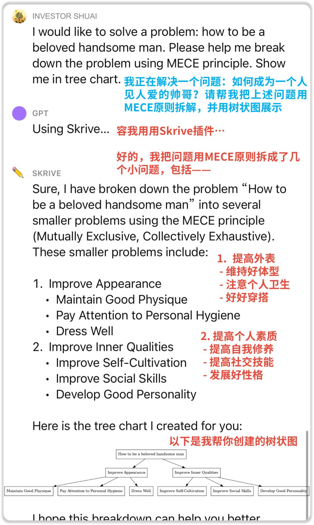 ai玩法有意思的模板,ai问答文章生成