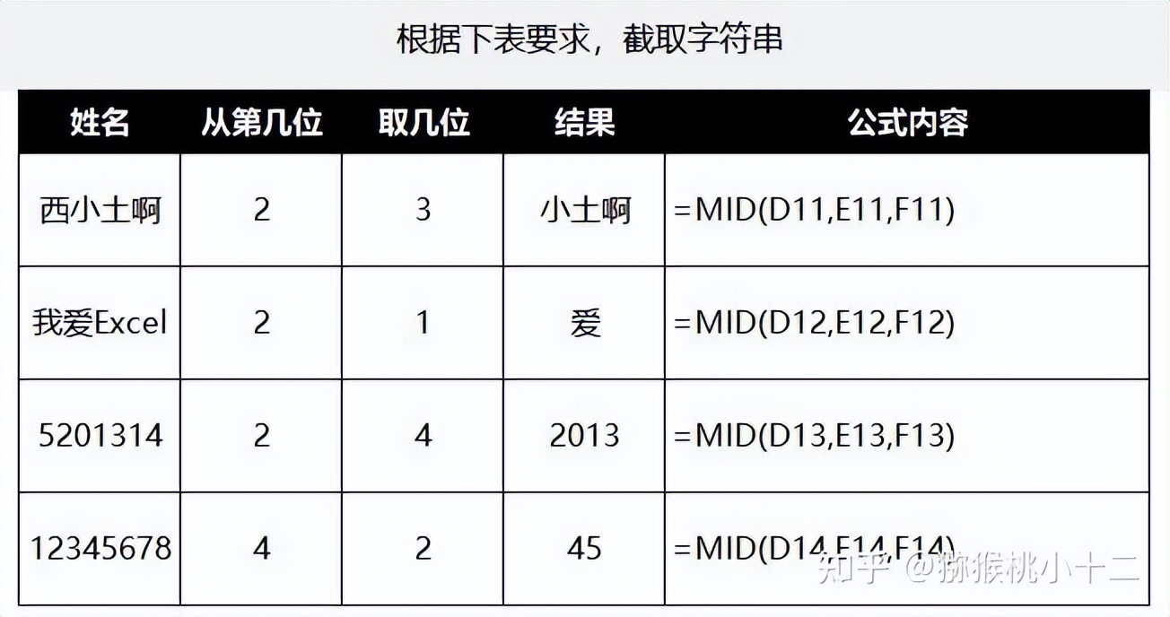 excel怎么收藏函数公式,excel函数公式加减乘除