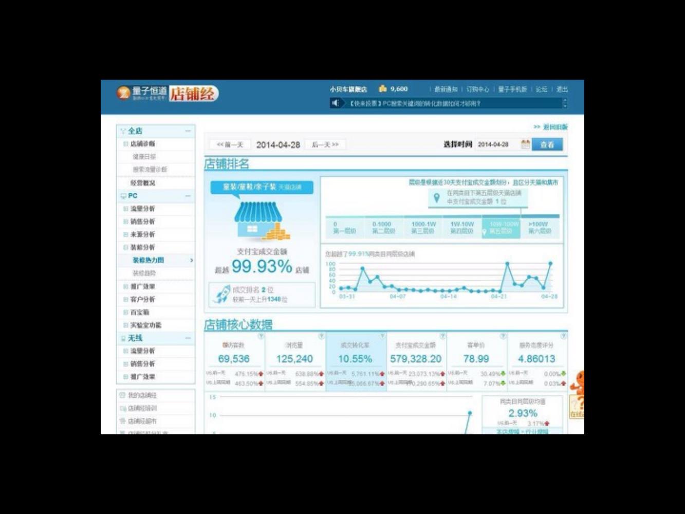 奥美广告文案书籍,奥美文案内容大全