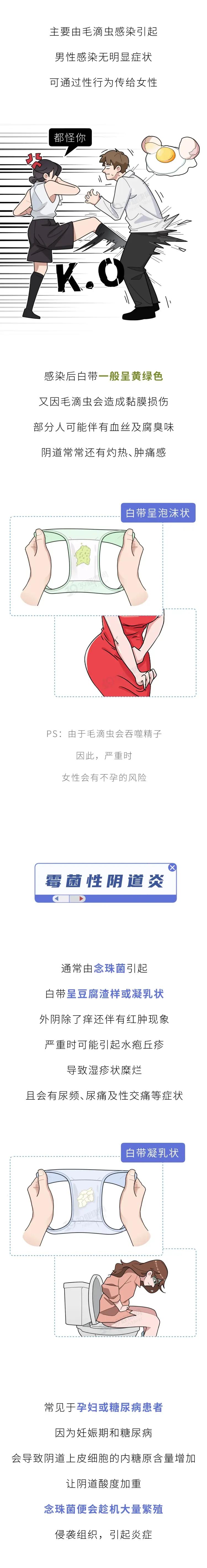 为什么女人“私密处”会有异味？