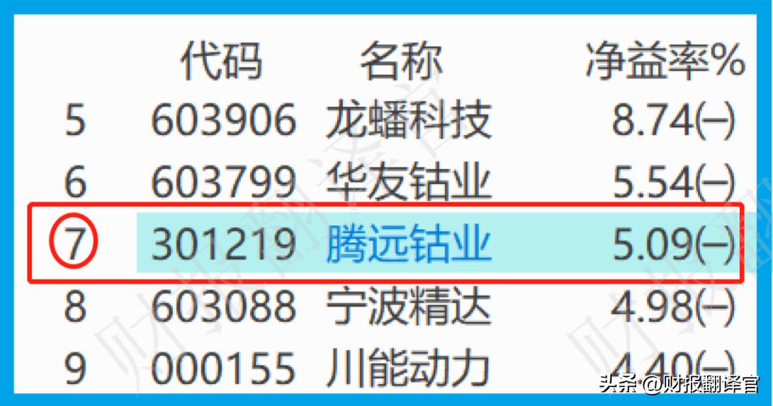 动力电池回收龙头股占市场份额,动力电池回收股票排行榜前十名